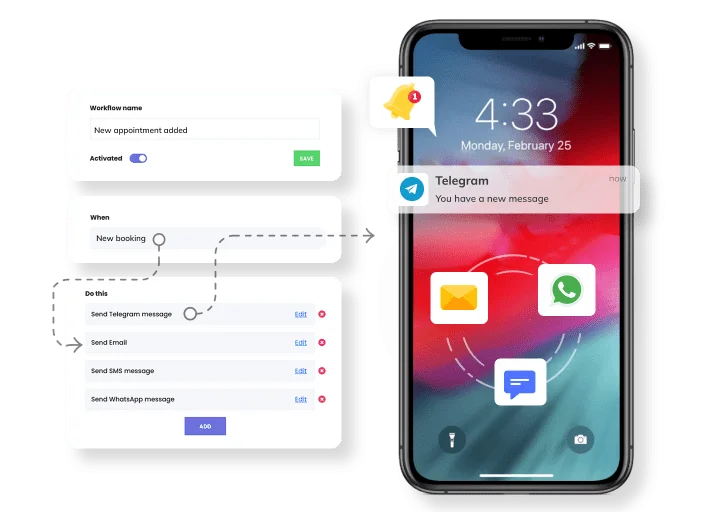 Workflows 2 mysched workflow