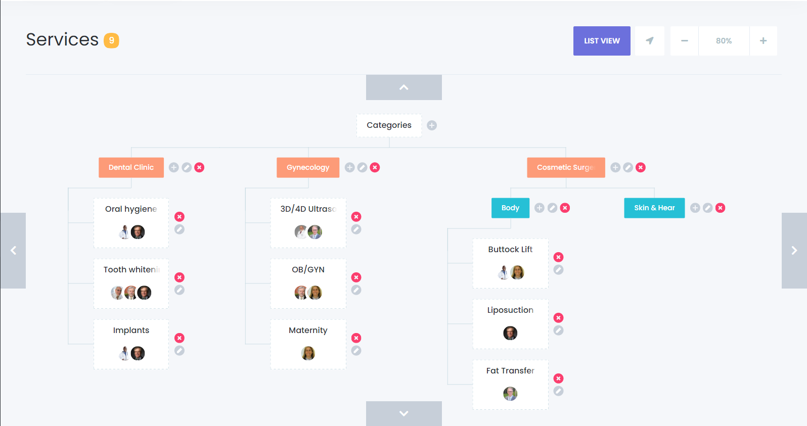 Configurazione Categorie Multi-Livello